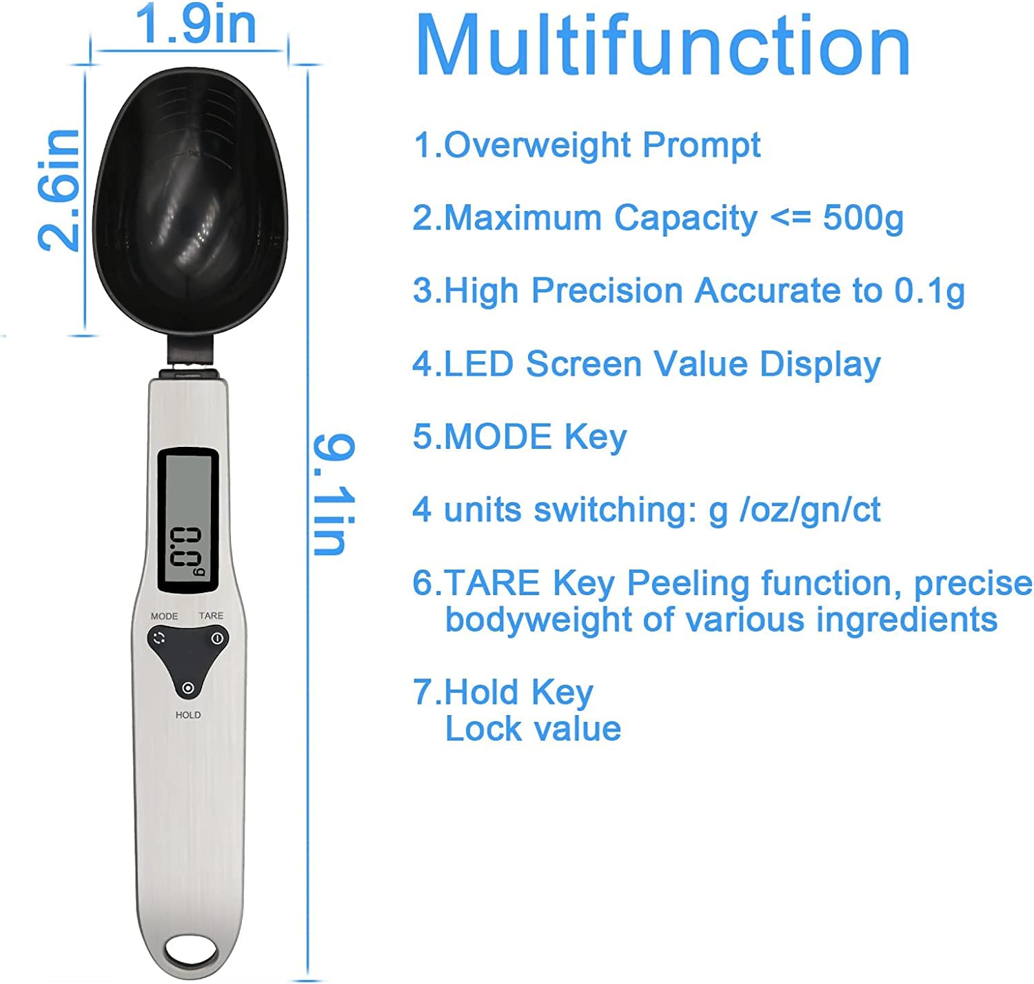 Electronic Measuring Spoon - Basketlist